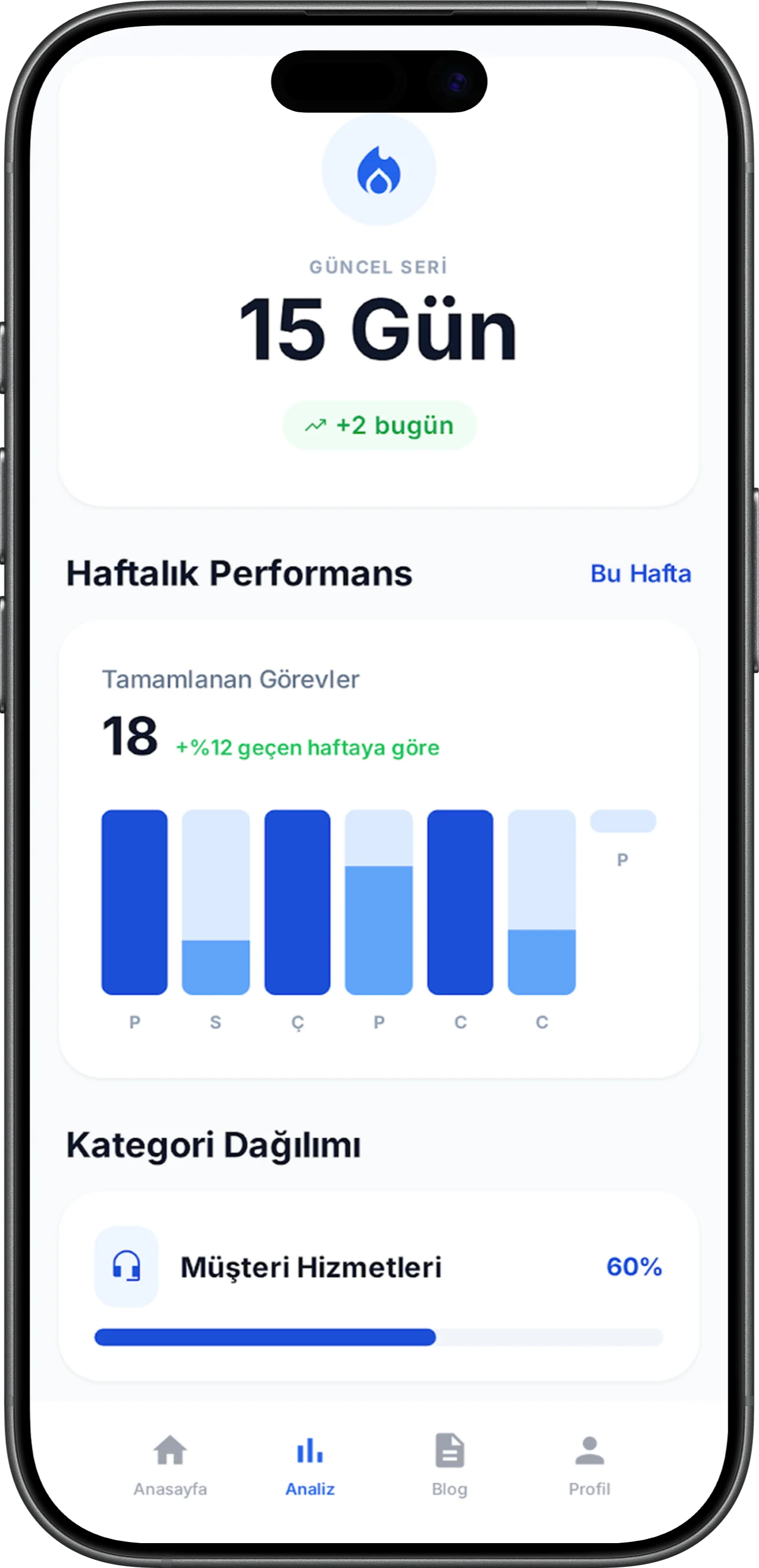 Growth Steps mobile app analysis dashboard